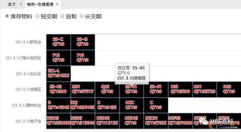 基于工業(yè)大數(shù)據(jù)與互聯(lián)網(wǎng)的離散型智能工廠 案例剖析與數(shù)據(jù)服務(wù)實(shí)踐